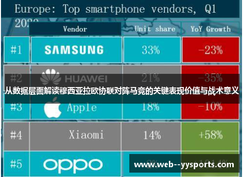从数据层面解读穆西亚拉欧协联对阵马竞的关键表现价值与战术意义 从数据层面解读穆西亚拉欧协联对阵马竞的关键表现价值与战术意义