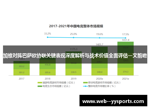 加维对阵巴萨欧协联关键表现深度解析与战术价值全面评估一文前瞻