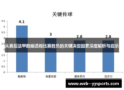 从赛后法甲数据透视比赛胜负的关键决定因素深度解析与启示