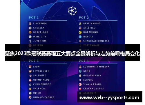 聚焦2023欧冠联赛赛程五大要点全景解析与走势前瞻格局变化
