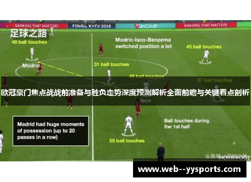 欧冠豪门焦点战战前准备与胜负走势深度预测解析全面前瞻与关键看点剖析