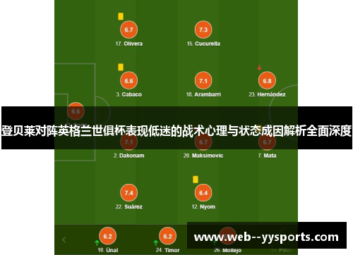 登贝莱对阵英格兰世俱杯表现低迷的战术心理与状态成因解析全面深度 登贝莱对阵英格兰世俱杯表现低迷的战术心理与状态成因解析全面深度
