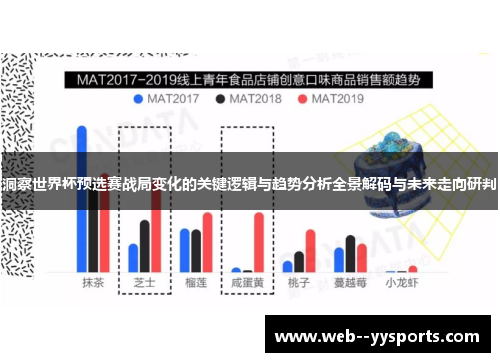 洞察世界杯预选赛战局变化的关键逻辑与趋势分析全景解码与未来走向研判
