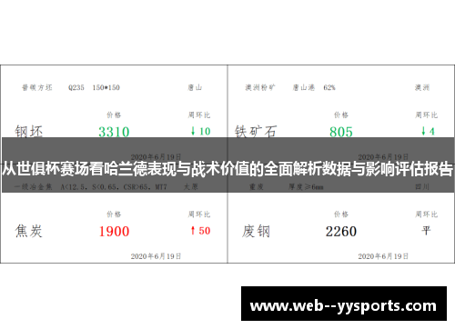 从世俱杯赛场看哈兰德表现与战术价值的全面解析数据与影响评估报告