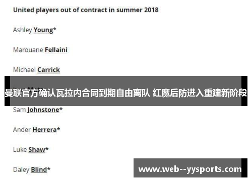 曼联官方确认瓦拉内合同到期自由离队 红魔后防进入重建新阶段 曼联官方确认瓦拉内合同到期自由离队 红魔后防进入重建新阶段