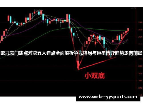 欧冠豪门焦点对决五大看点全面解析争冠格局与巨星博弈趋势走向前瞻 欧冠豪门焦点对决五大看点全面解析争冠格局与巨星博弈趋势走向前瞻